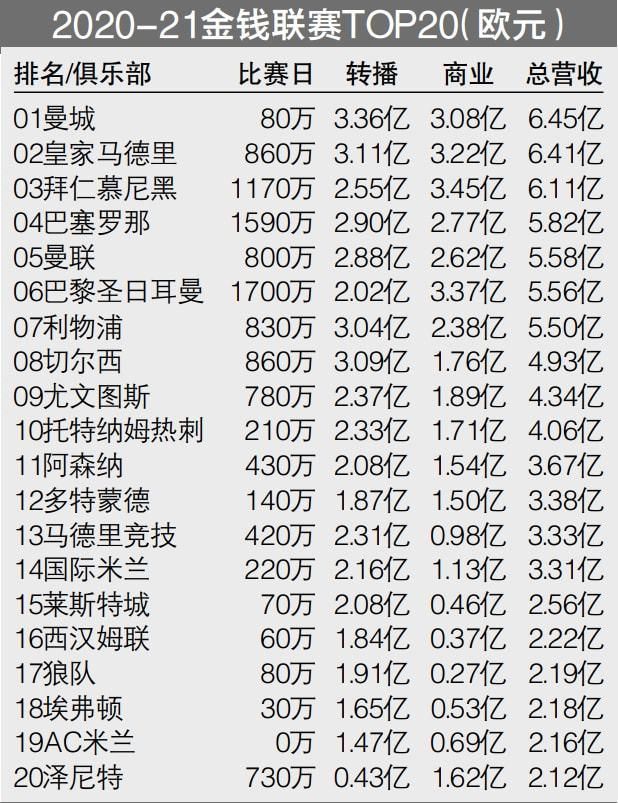 他一手拿着一个空盆，一手提着一个硕大的水桶，有些吃力的说道：哎呀，这桶水可真是够重的。